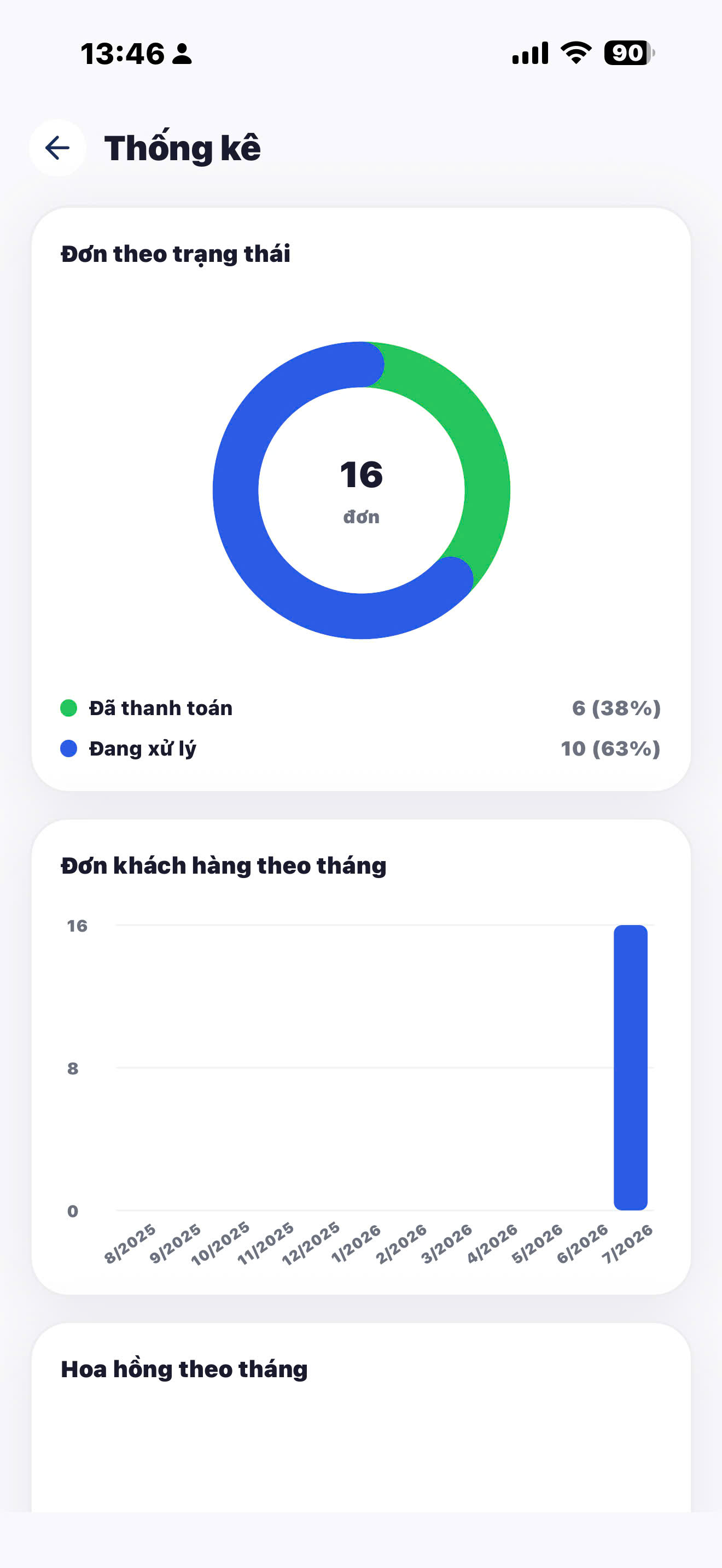 Theo dõi tiến độ hồ sơ Nenkin realtime